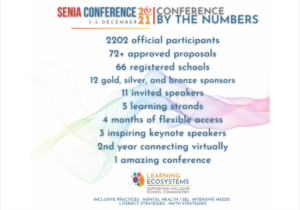 SENIA 2021 Wrap Up Newsletter